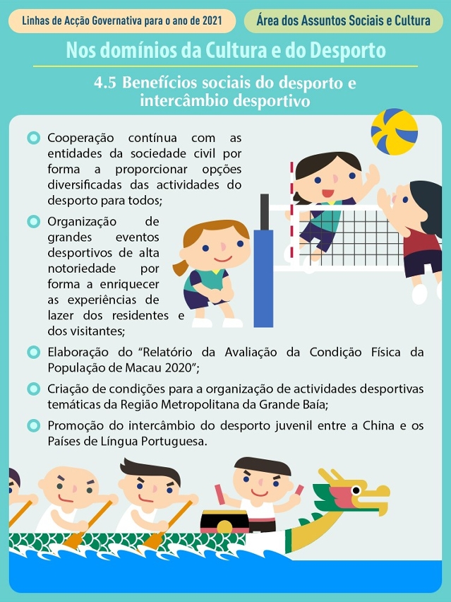 Linhas de Acção Governativa para o ano de 2021 - Área dos Assuntos Sociais e Cultura