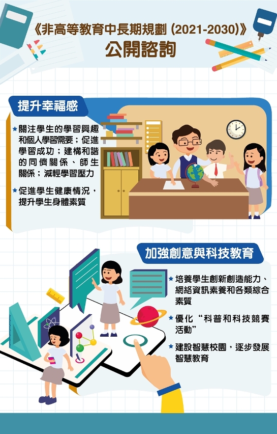 非高等教育中長期規劃公開諮詢