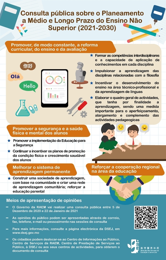 consulta pública do planeamento a médio e longo prazo do ensino não superior (2021-2030)_infográfico6