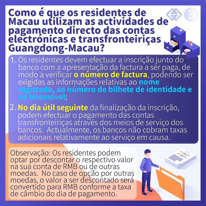 Lançamento oficial das “Actividades de Pagamento Directo das Contas Electrónicas e Transfronteiriças Guangdong-Macau”, promoção da interligação entre os serviços financeiros da Grande Baía