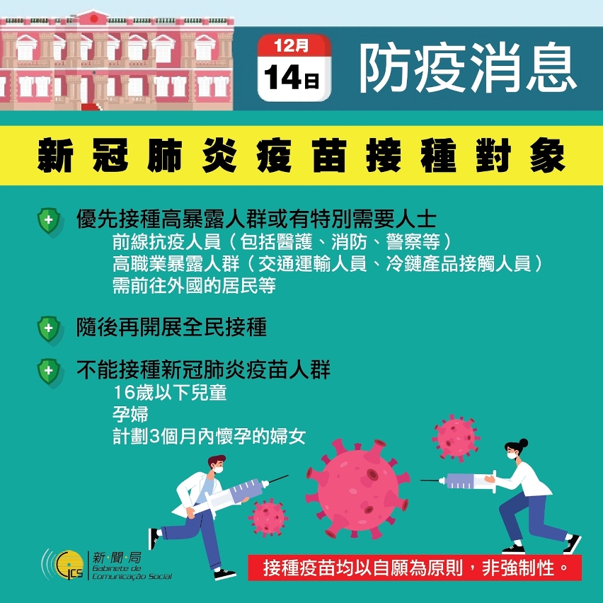 【圖文包】新冠肺炎疫苗接種對象