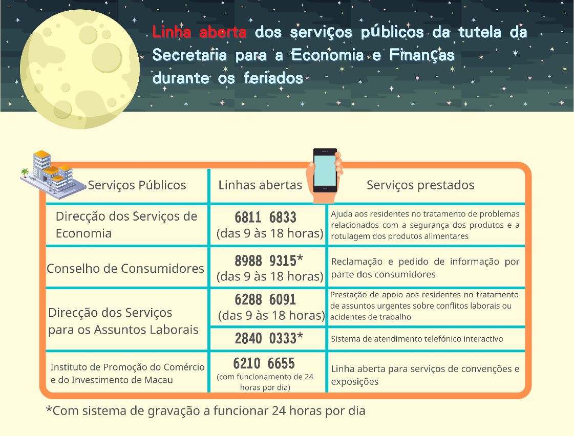 infografia-servicos publicos da tutela da sef estabelecem linhas abertas