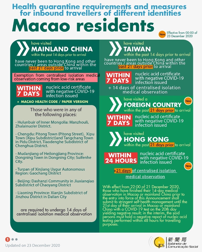 infographic 1