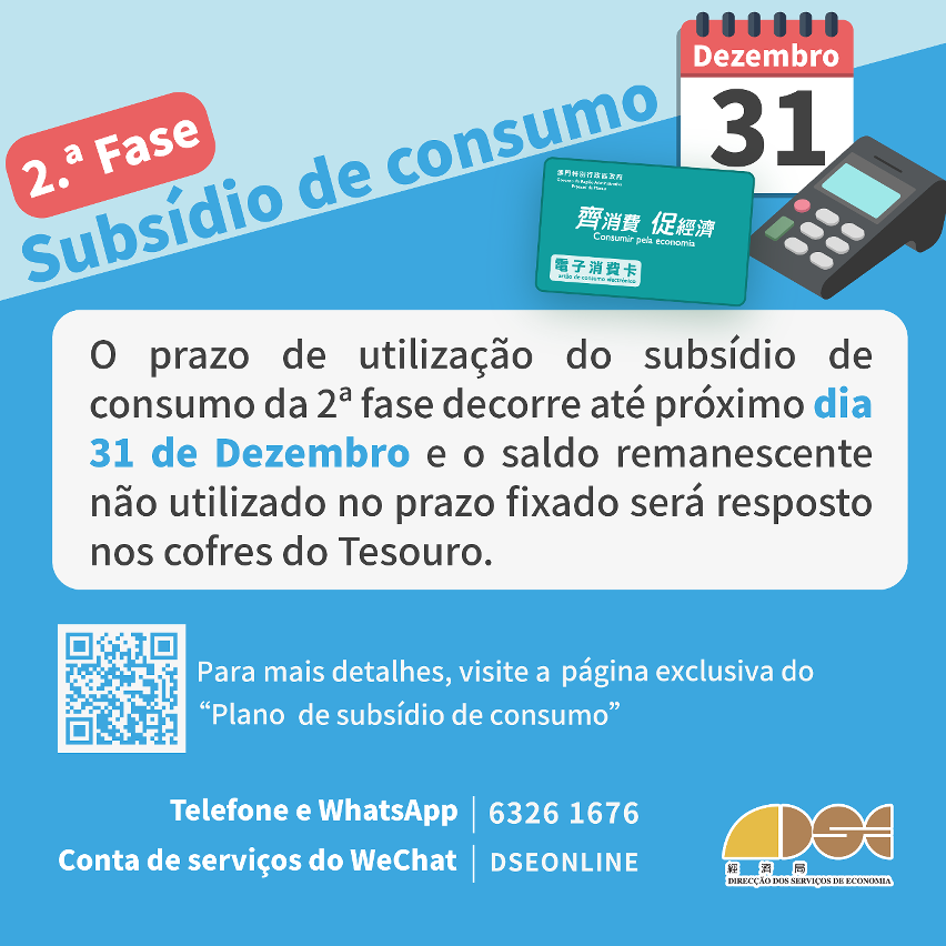 Terminará no final deste mês a 2ª fase do plano de subsídio de consumo