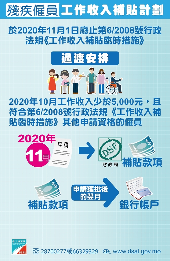 勞工局舉辦多場《殘疾僱員工作收入補貼計劃》講解會