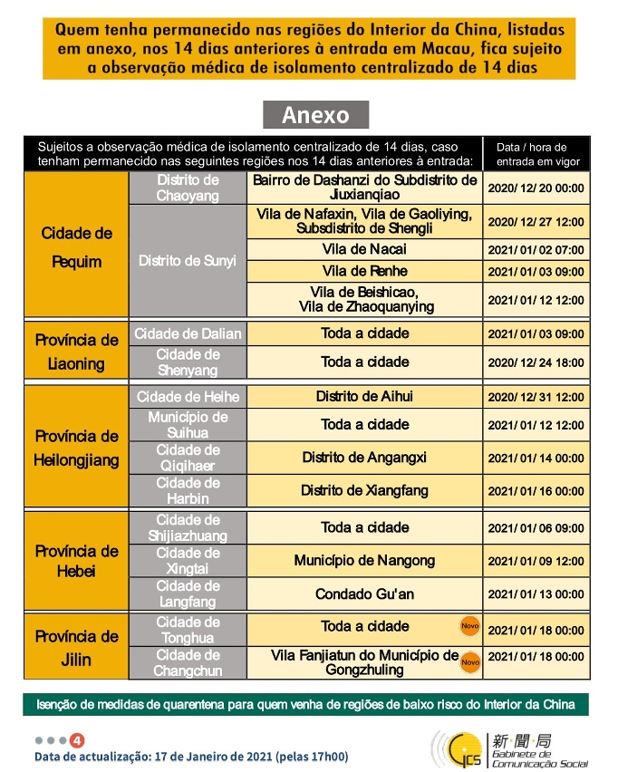 Medidas e exigências de controlo sanitário para a entrada em Macau de indivíduos de diferentes identidades.