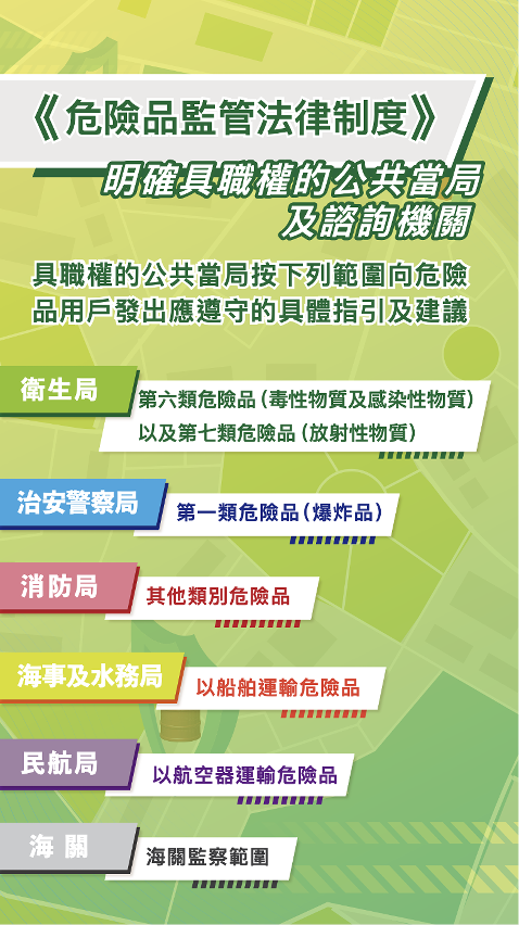 圖文包5_明確具職權的公共當局及諮詢機關3