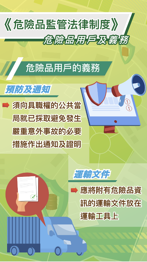 圖文包4_危險品用戶及義務3