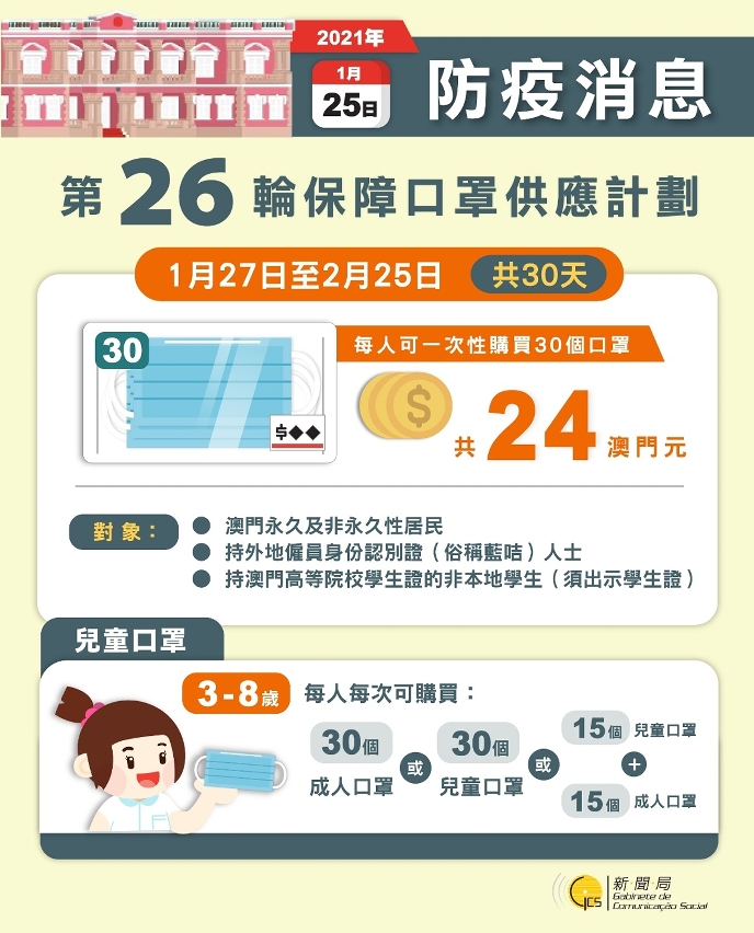 【圖文包】1月25日記者會摘要 