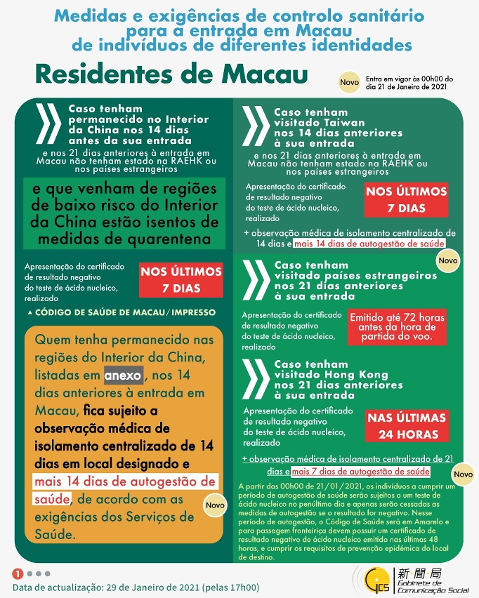 Medidas e exigências de controlo sanitário para a entrada em Macau de indivíduos de diferentes identidades.