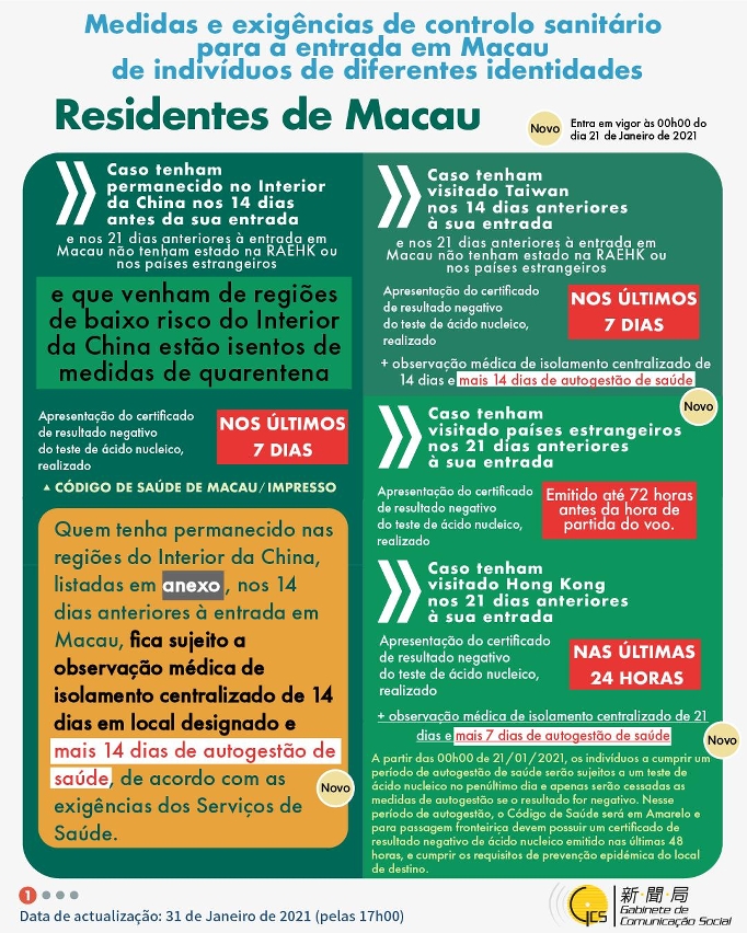 Medidas e exigências de controlo sanitário para a entrada em Macau de indivíduos de diferentes identidades.