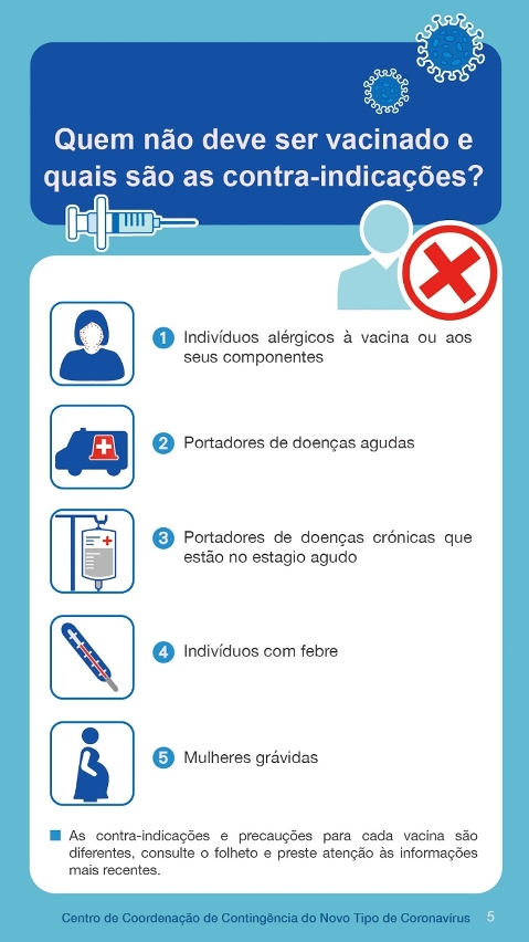 Conheça a vacina contra a COVID-19
