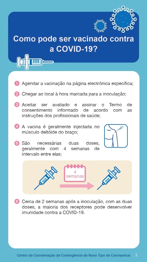 Conheça a vacina contra a COVID-19
