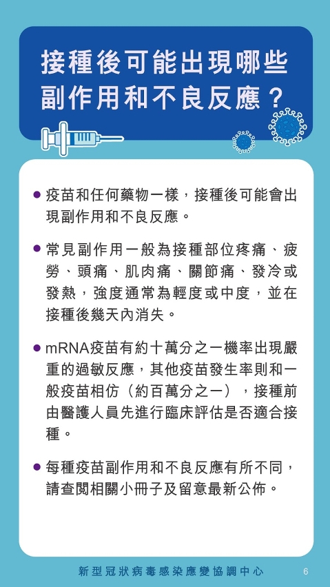 認識新型冠狀病毒疫苗