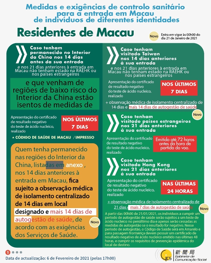 Medidas e exigências de controlo sanitário para a entrada em Macau de indivíduos de diferentes identidades.