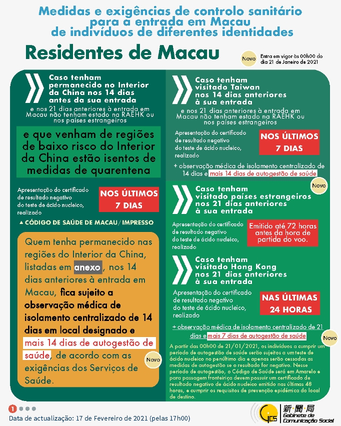 Medidas e exigências de controlo sanitário para a entrada em Macau de indivíduos de diferentes identidades.