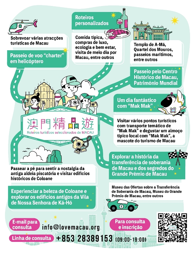 Infografia dos roteiros turísticos seleccionados de Macau