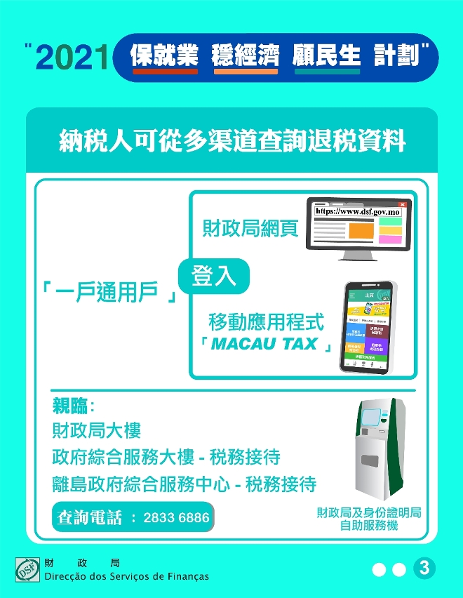 退回2019年度職業稅03