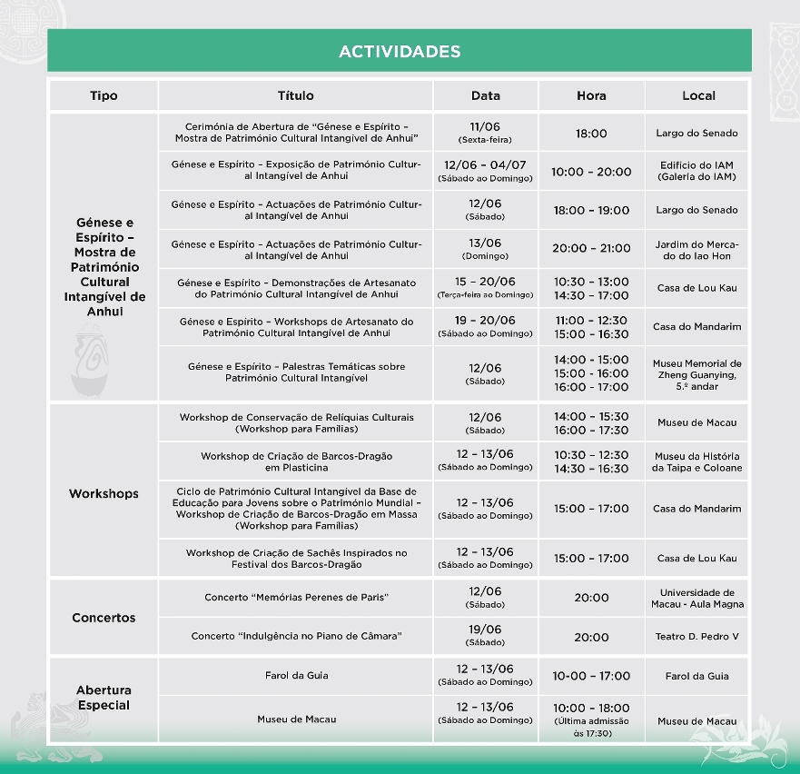 Programa de actividades