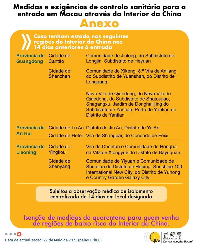 Medidas e exigências de controlo sanitário para a entrada em Macau de indivíduos de diferentes identidades.