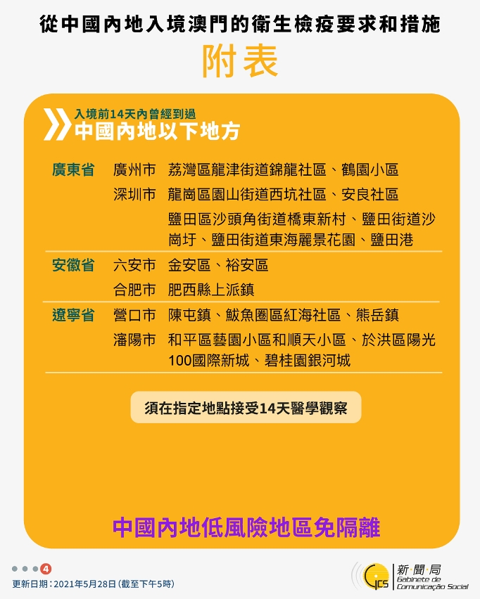 不同身份人士入境澳門衛生檢疫要求和措施