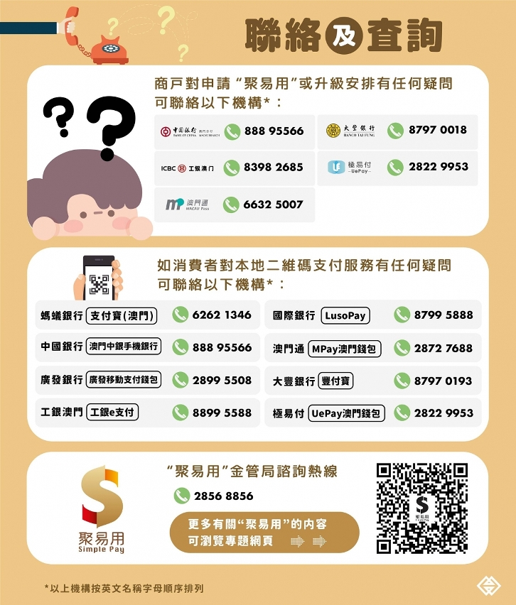 金融機構聯絡方式