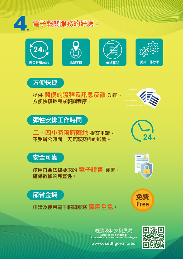 電子報關服務圖文包２