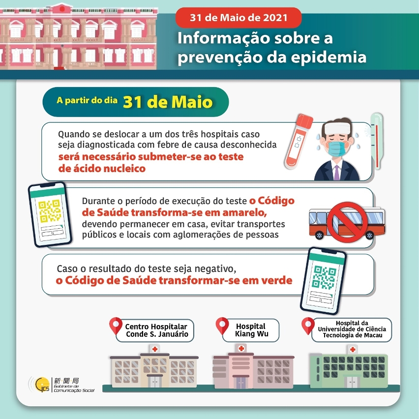 Síntese da conferência de imprensa do dia 31 de Maio