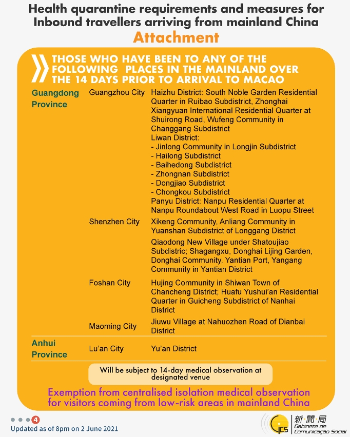Health quarantine requirements and measures for inbound travellers of different identities. 