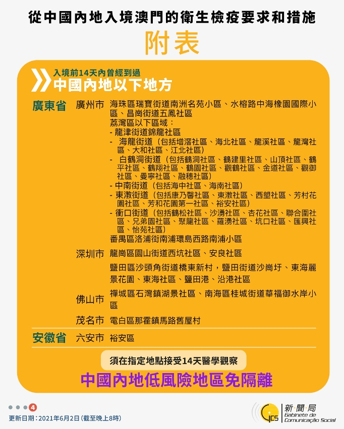不同身份人士入境澳門衛生檢疫要求和措施