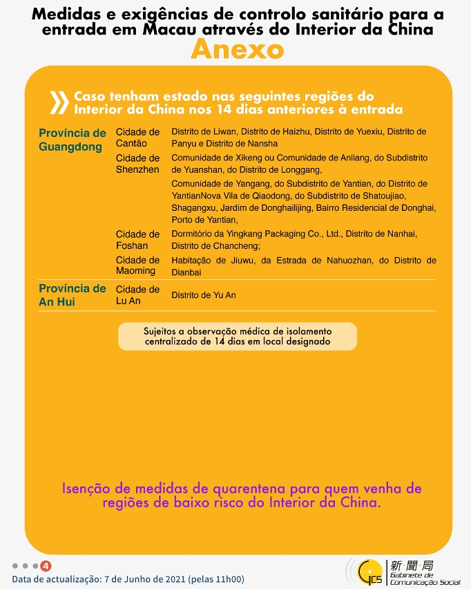 Medidas e exigências de controlo sanitário para a entrada em Macau de indivíduos de diferentes identidades.