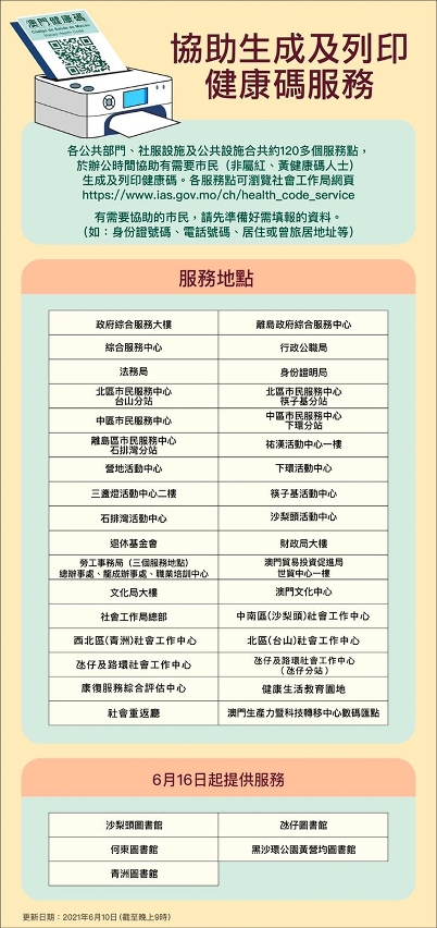 協助生成及列印健康碼服務