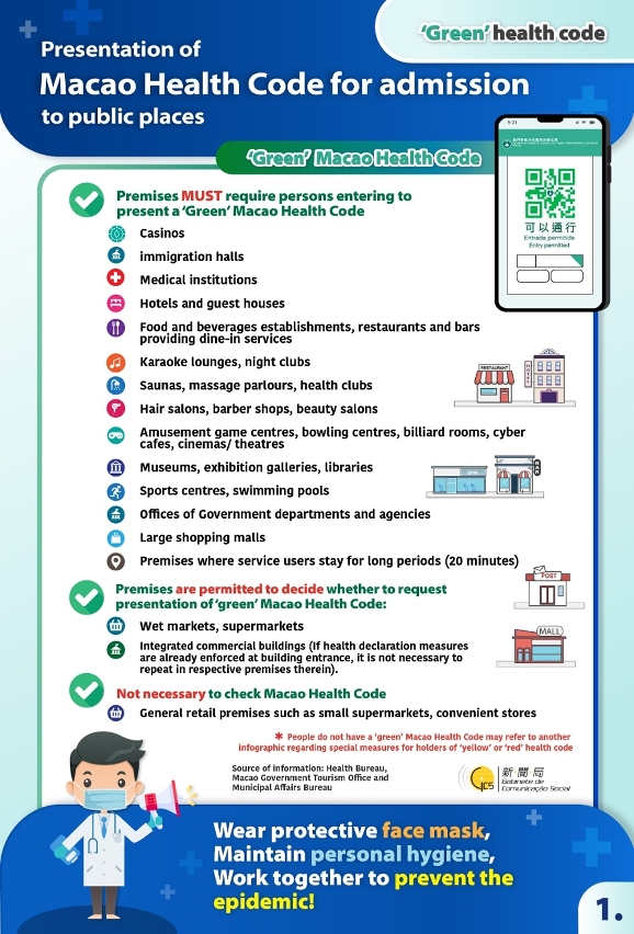 'Green' Macao Health Code