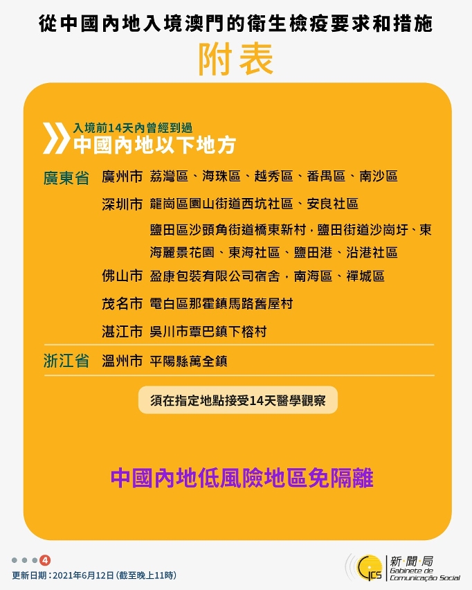 不同身份人士入境澳門衛生檢疫要求和措施