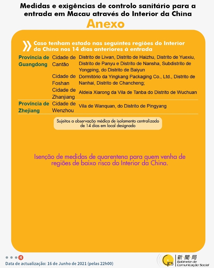 Medidas e exigências de controlo sanitário para a entrada em Macau de indivíduos de diferentes identidades.