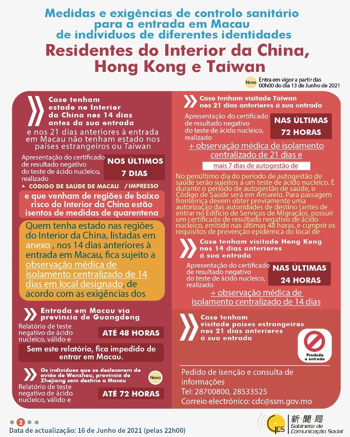 Medidas e exigências de controlo sanitário para a entrada em Macau de indivíduos de diferentes identidades.