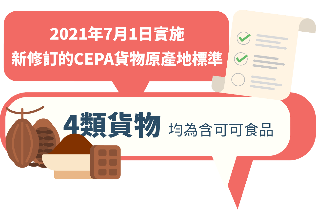 新修訂的CEPA貨物原產地標準7月1日起實施