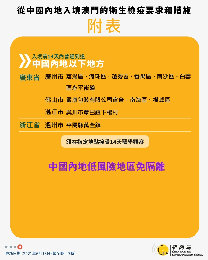 不同身份人士入境澳門衛生檢疫要求和措施