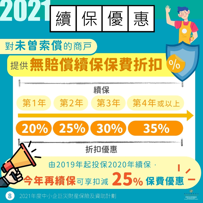 2021年度中小企巨災財產保險及資助計劃圖文包