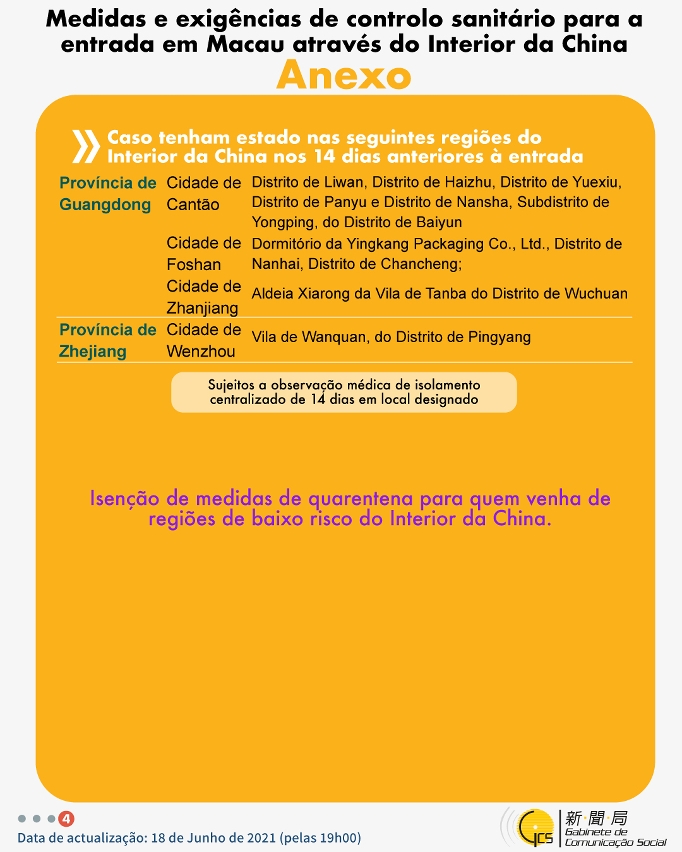 Medidas e exigências de controlo sanitário para a entrada em Macau de indivíduos de diferentes identidades.