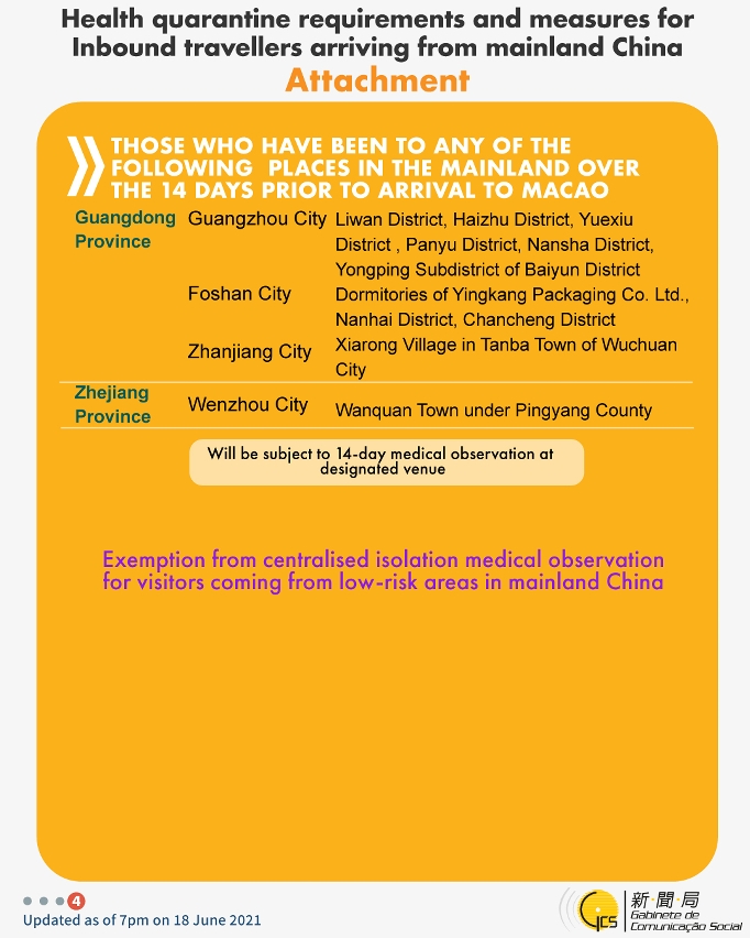 Health quarantine requirements and measures for inbound travellers of different identities. 