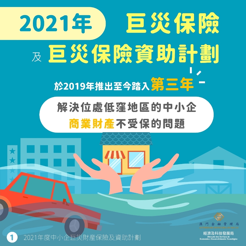 2021年度中小企巨災財產保險及資助計劃圖文包