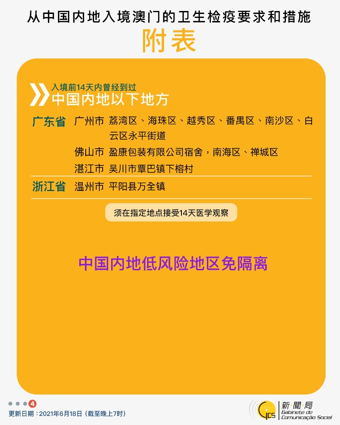 不同身份人士入境澳門衛生檢疫要求和措施