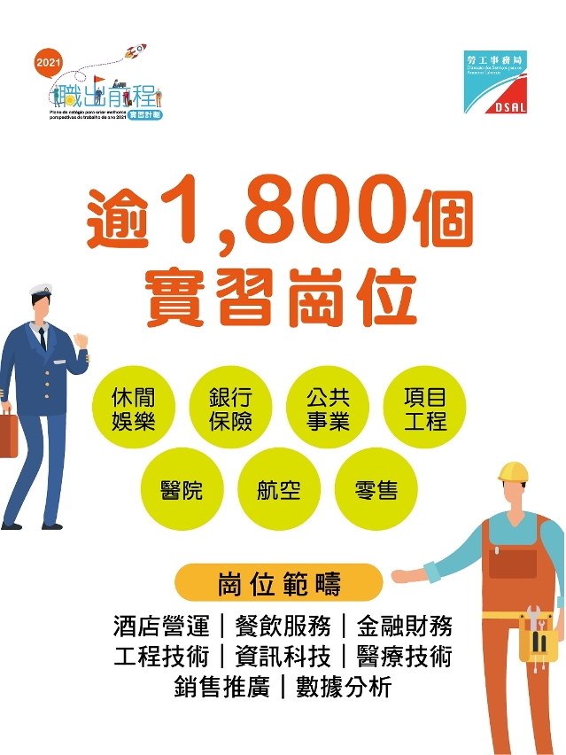實習崗位範疇