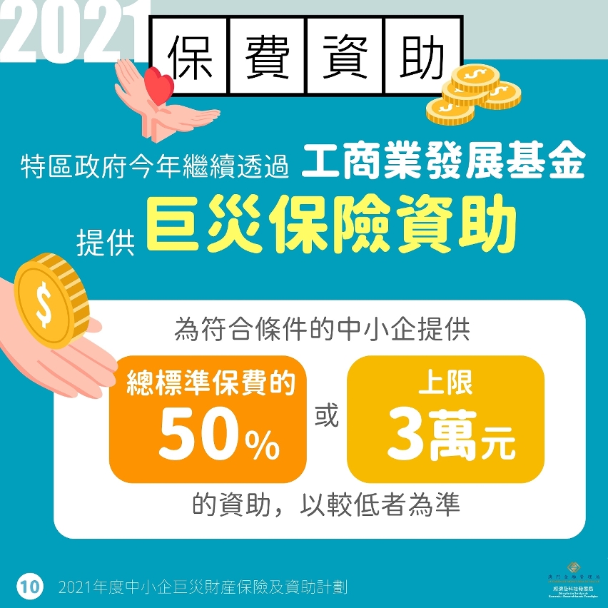 2021年度中小企巨災財產保險及資助計劃圖文包