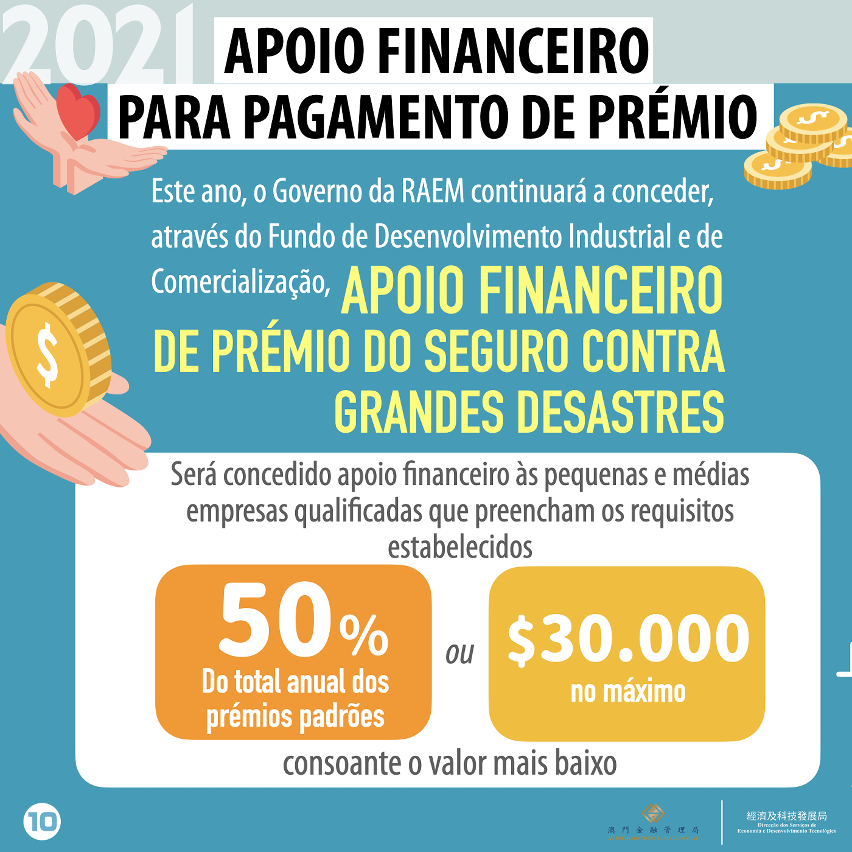 Infografias sobre o Seguro de bens patrimoniais contra grandes desastres para as pequenas e médias empresas e respectivo plano de apoio financeiro para o ano de 2021