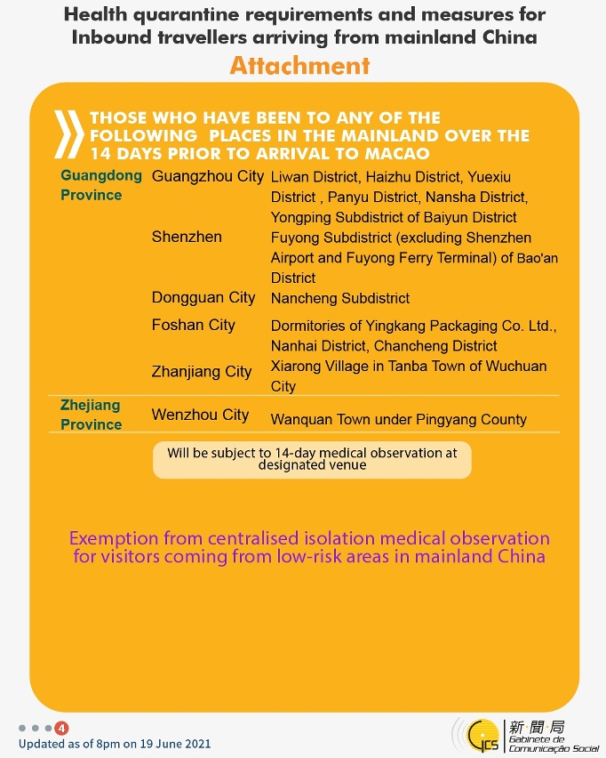 Health quarantine requirements and measures for inbound travellers of different identities. 