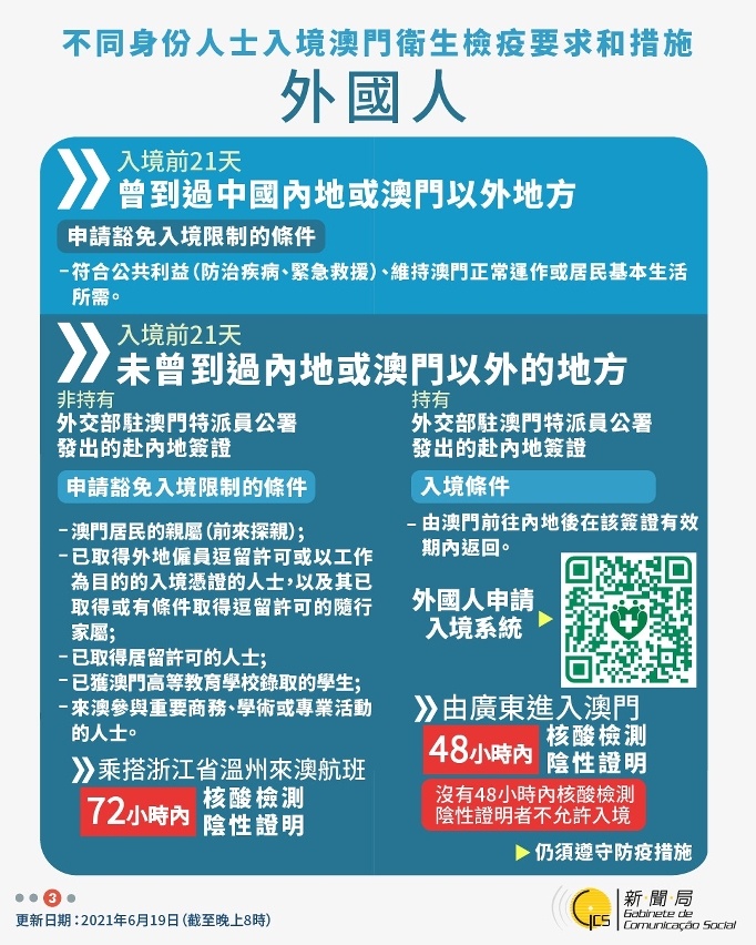 不同身份人士入境澳門衛生檢疫要求和措施