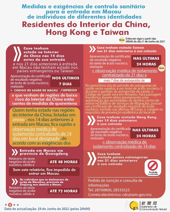 Medidas e exigências de controlo sanitário para a entrada em Macau de indivíduos de diferentes identidades.