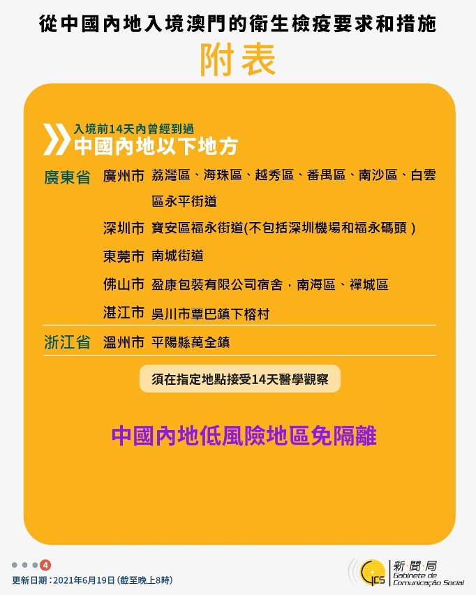 不同身份人士入境澳門衛生檢疫要求和措施
